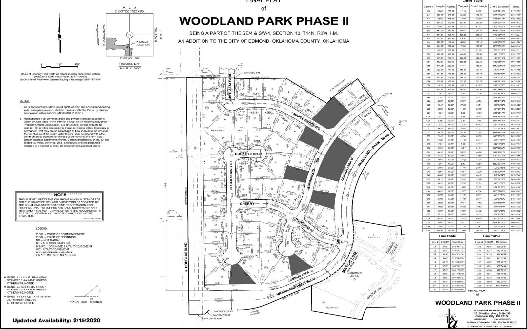 Woodland Park II Community Plat